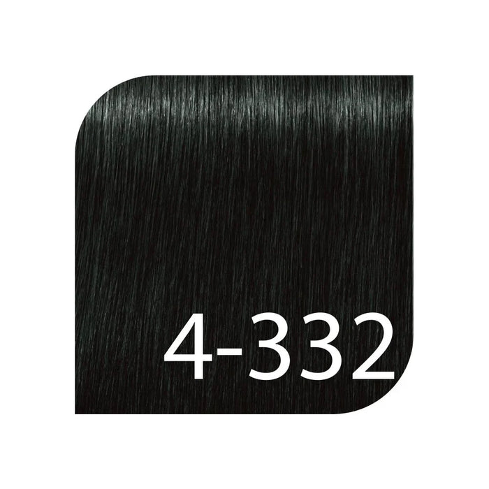 schwarzkopf IGORA